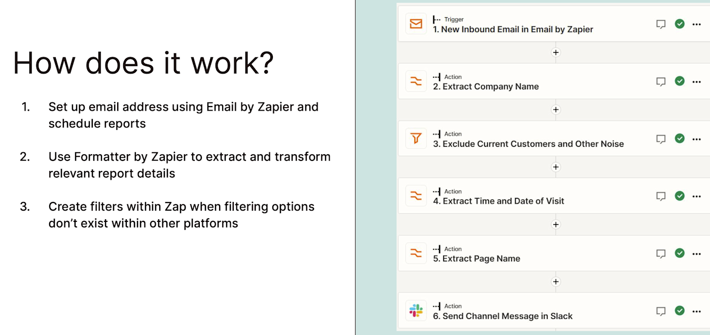 A multi-step Zap in the Zap editor that sends a Slack message for specific info found in an email.