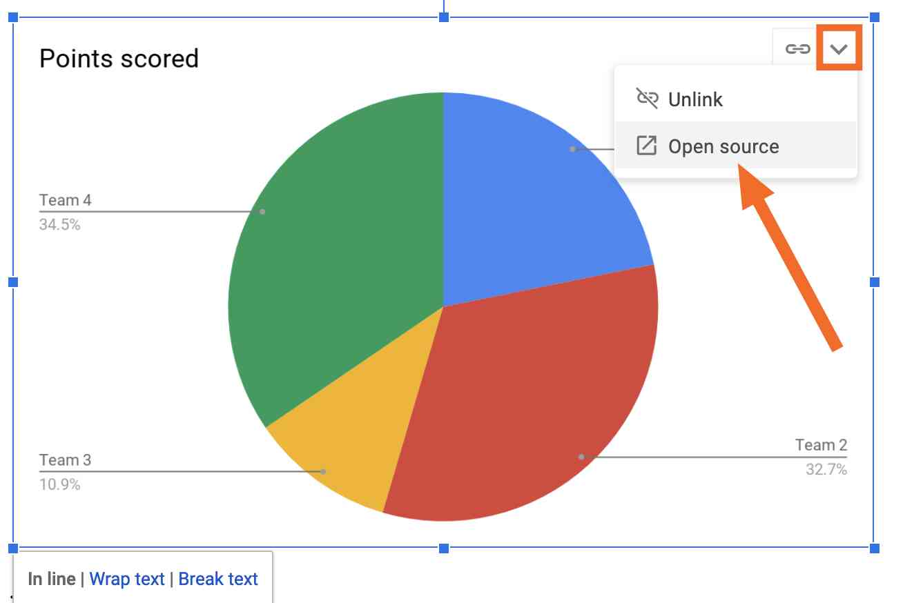 How To Insert Chart On Google Docs