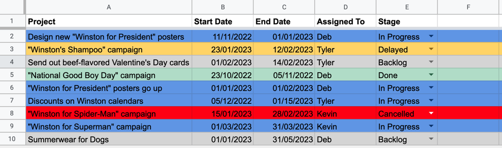 Google Sheet with dates in it