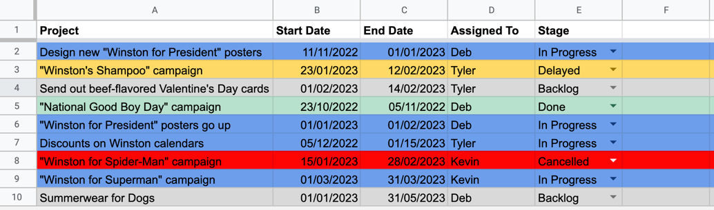 Google Sheet with dates in it