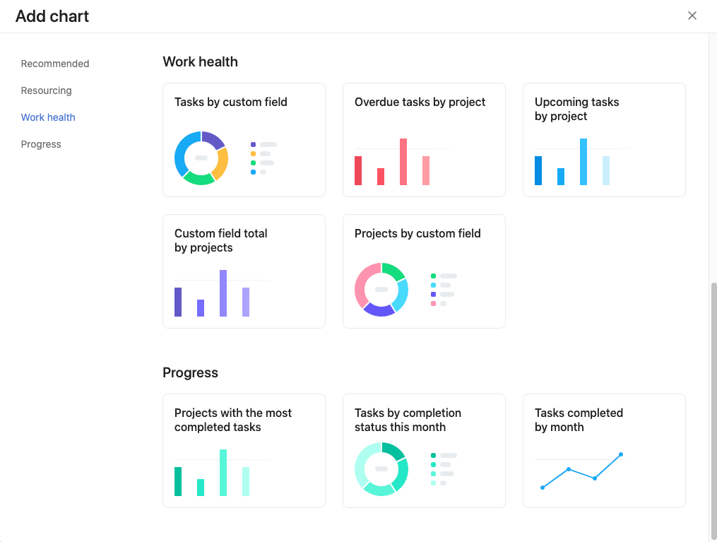 Asana's reporting options