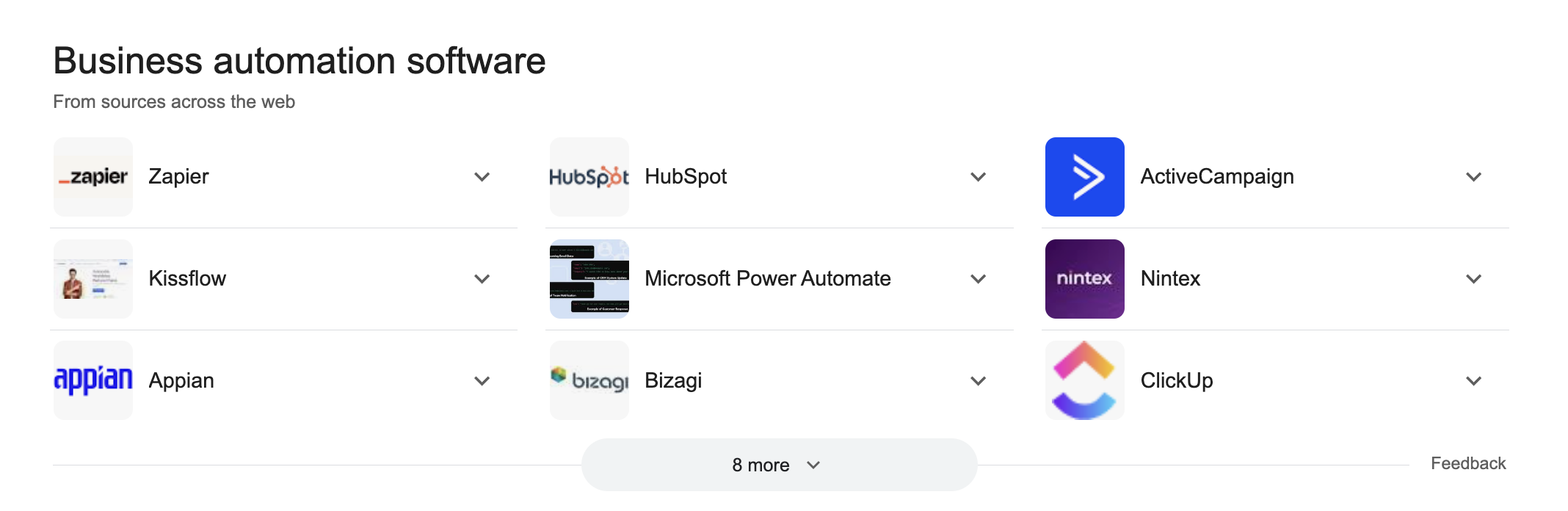 Screenshot of rich results for the keyword "business automation software"