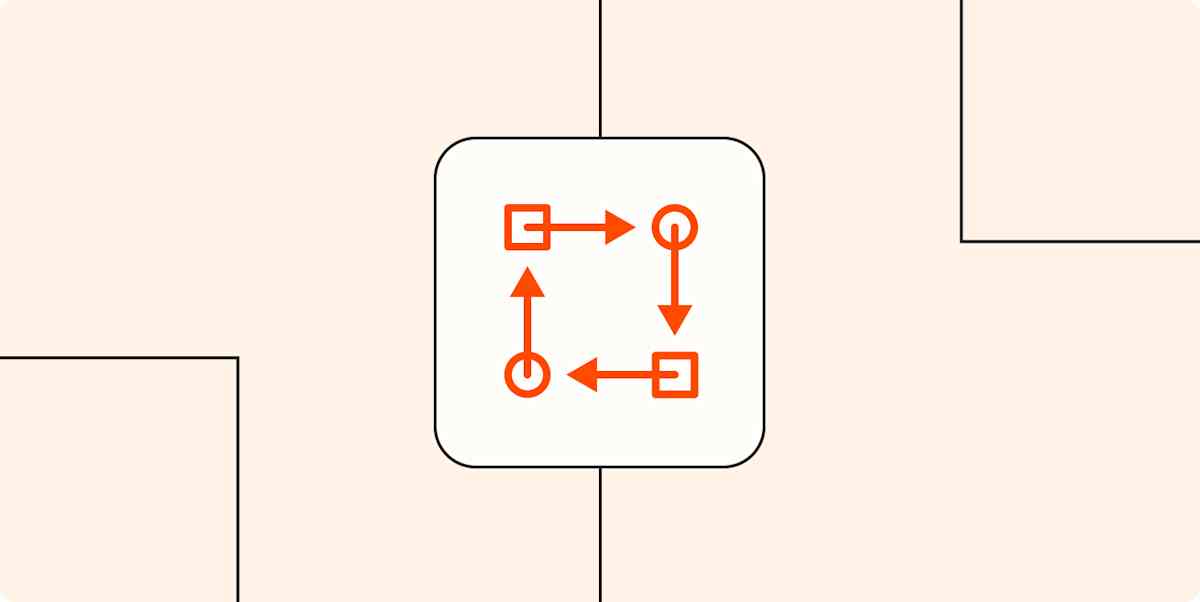 What is business process management (BPM), and why should you care?