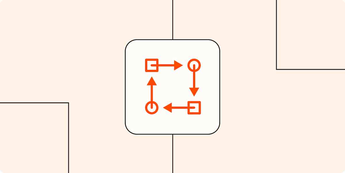 What is business process management (BPM), and why should you care?