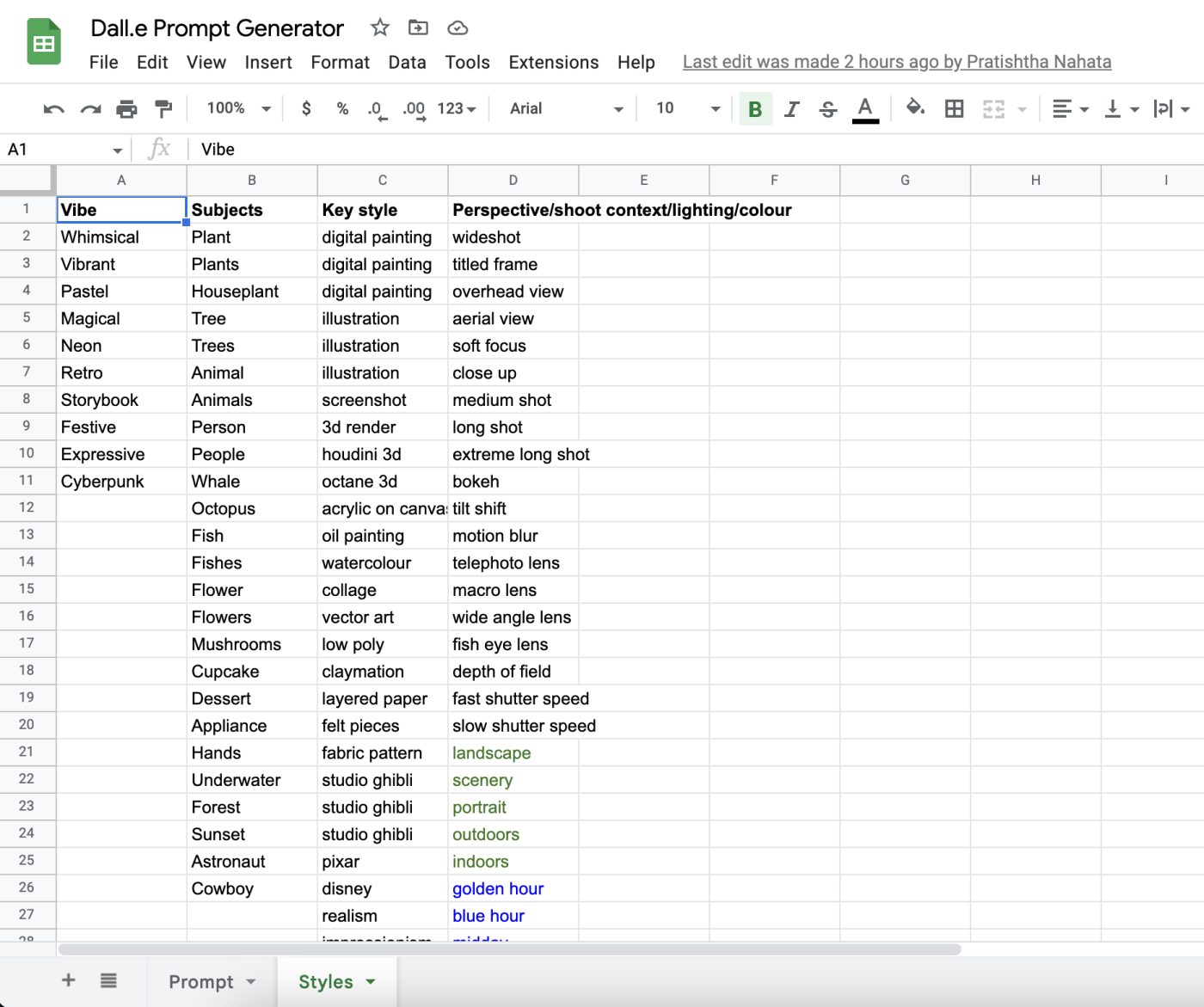 A Google Sheets spreadsheet with inspiration words in different columns.