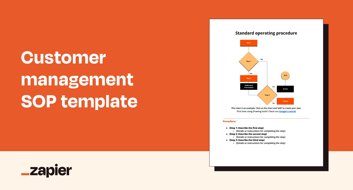 Image of Zapier's customer management SOP template on an orange background