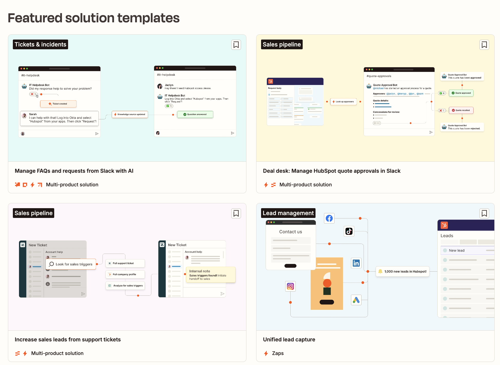 The Zapier template library