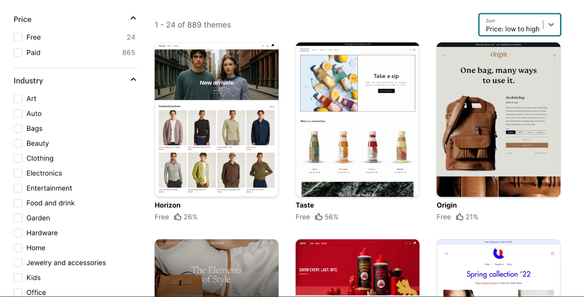 Shopify themes