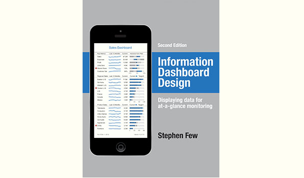 Information Dashboard Design by Stephen Few