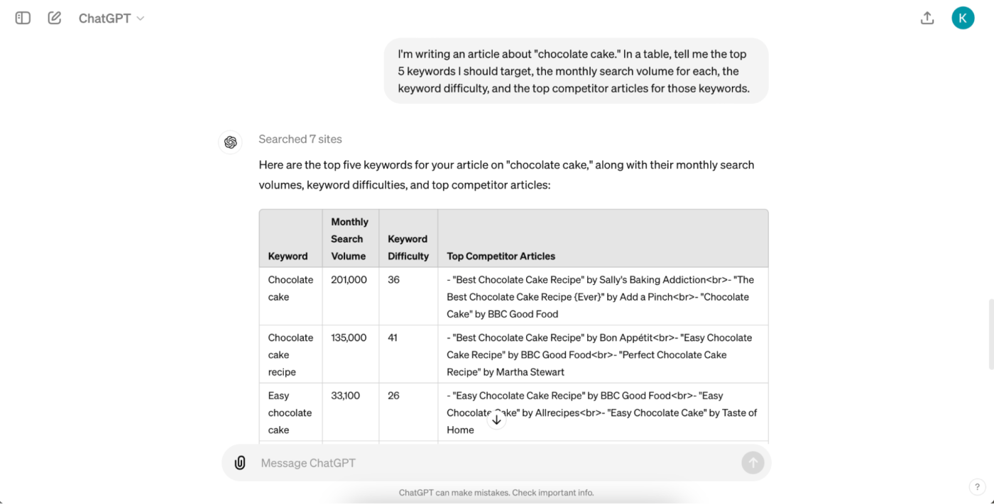 ChatGPT showing monthly search volume, keyword difficulty, and competitor articles
