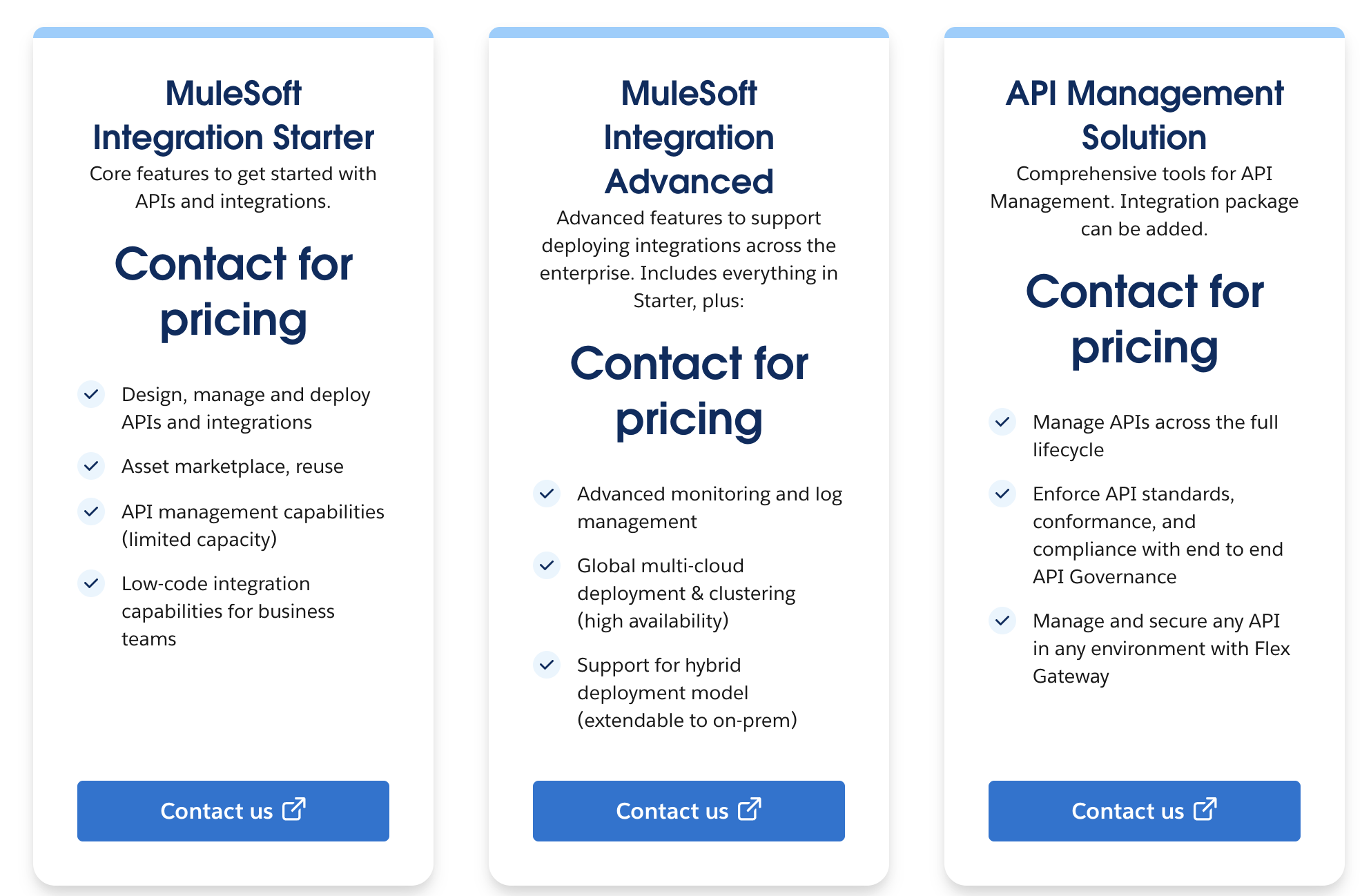 The pricing page for MuleSoft's Anypoint Platform