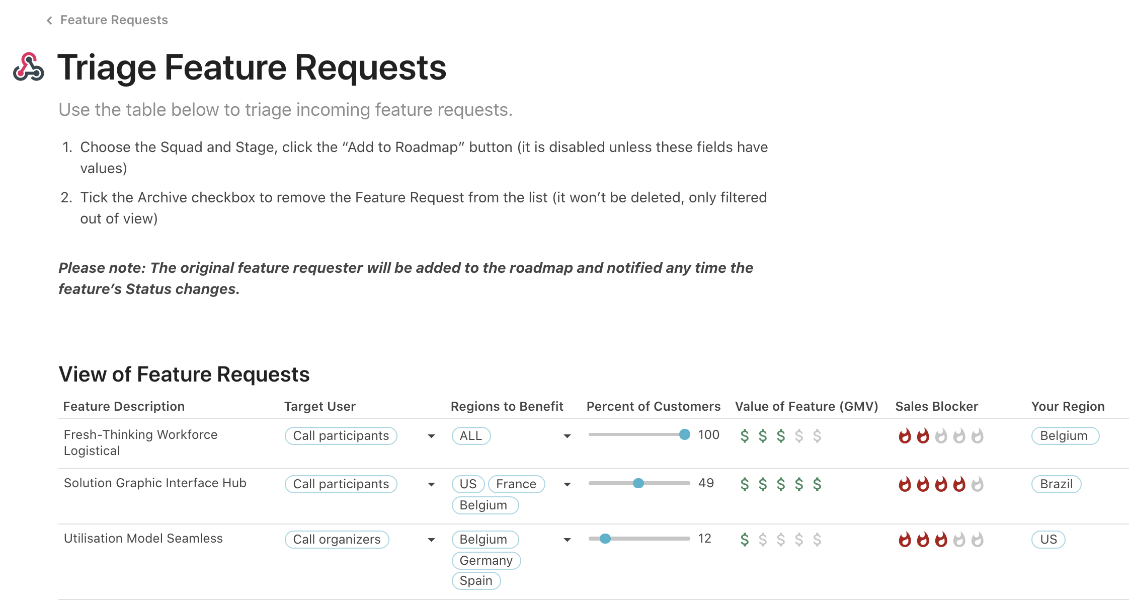 Coda template for triaging feature requests