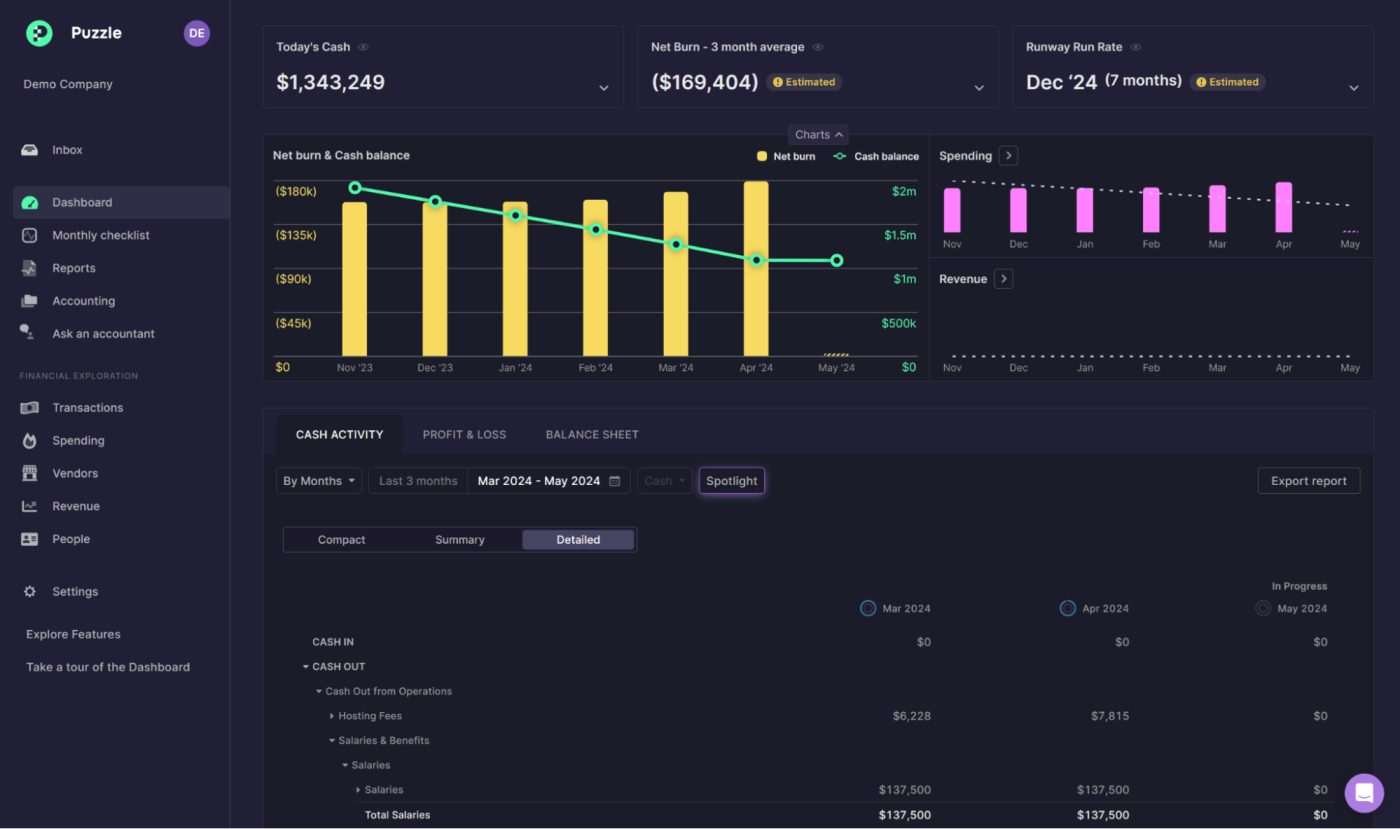 Puzzle, our pick for the best accounting software for startups