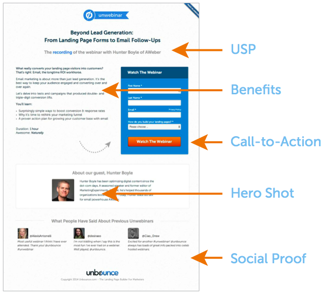 five essential elements of a high-converting landing page