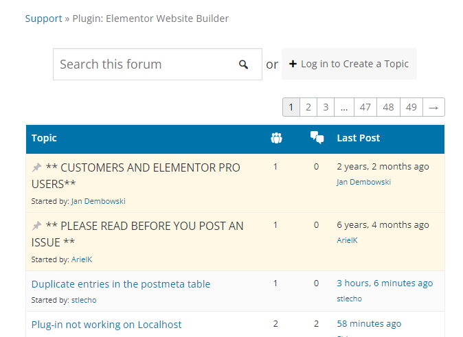 Support forums in WordPress