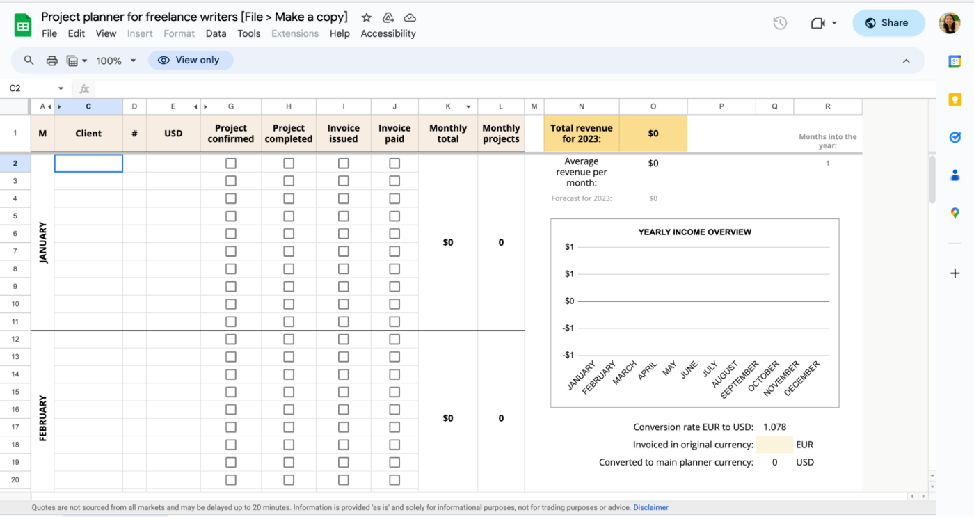 Rochi's project planner