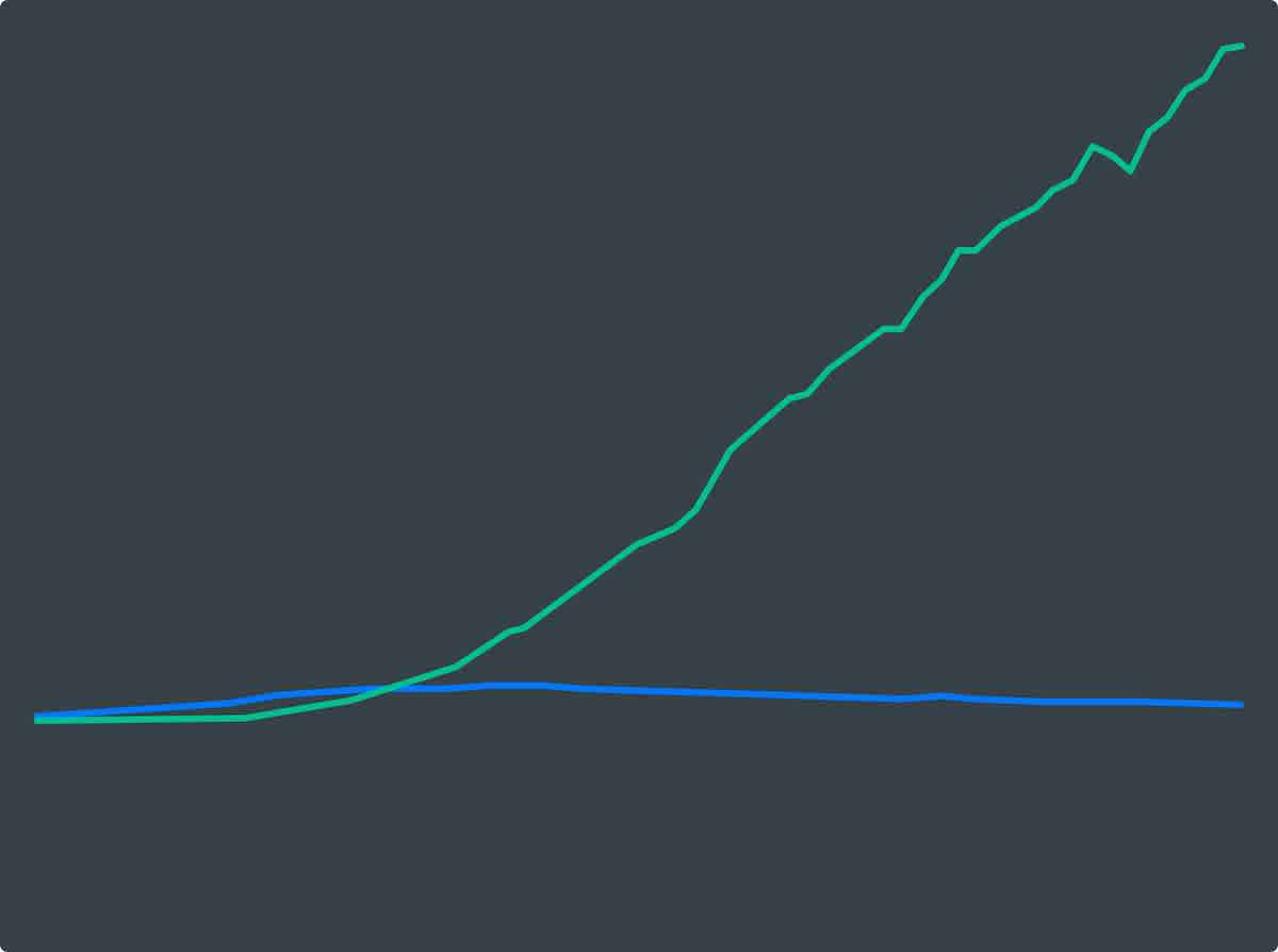 slack-versus-hipchat primary img