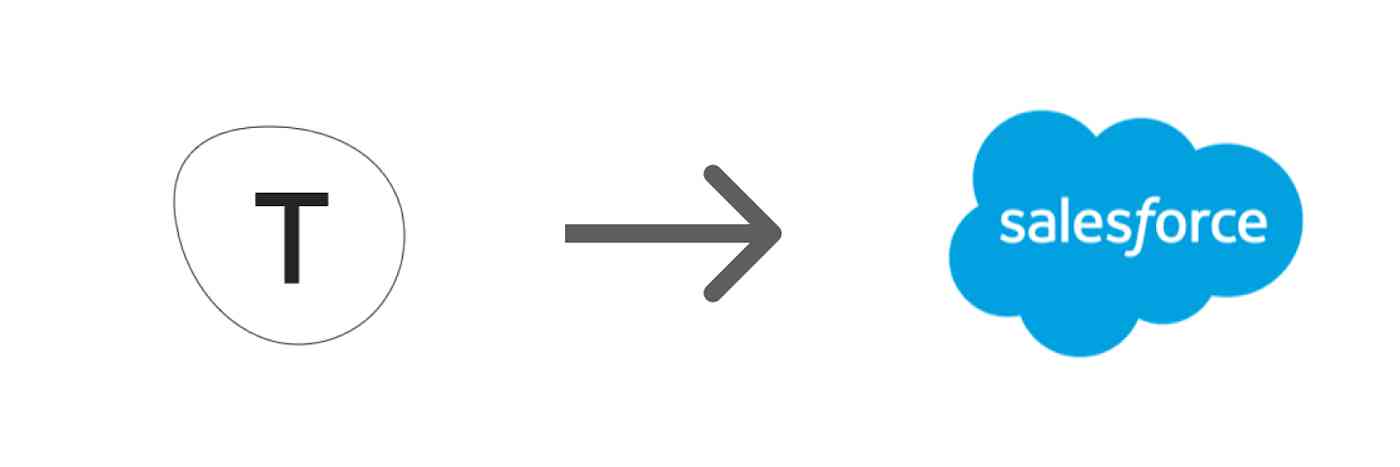 typeform-responses-to-salesfor primary img typeform-responses-to-salesfor primary img