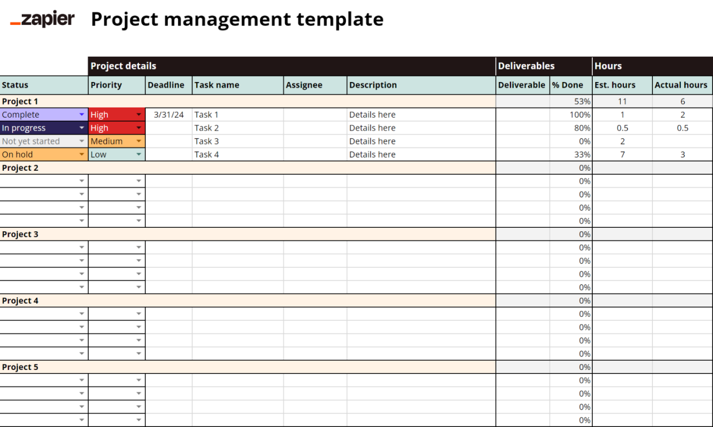 Screenshot of Zapier’s project management Google Sheets template