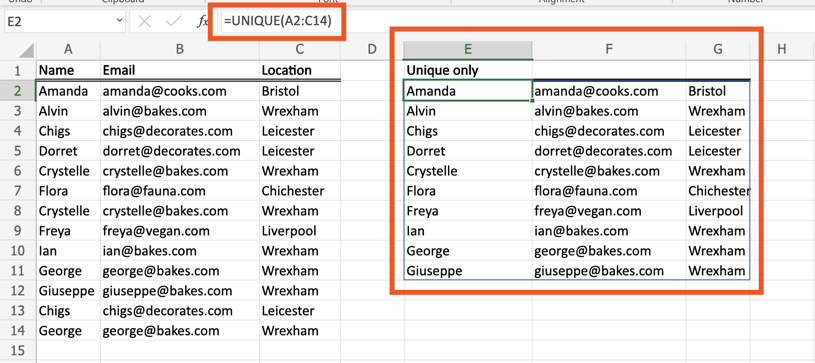 An Excel worksheet with original data in columns A to C (name, email, and location, respectively). Only unique data from columns A to C appear in columns E to G. Cell E2 is selected and the formula bar reads =UNIQUE(A2:C14).