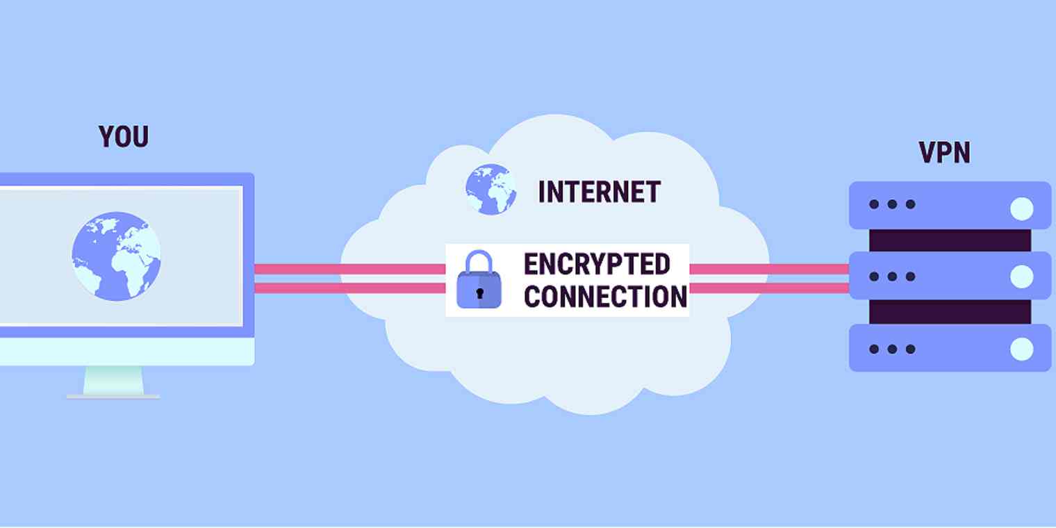 what-is-VPN primary img