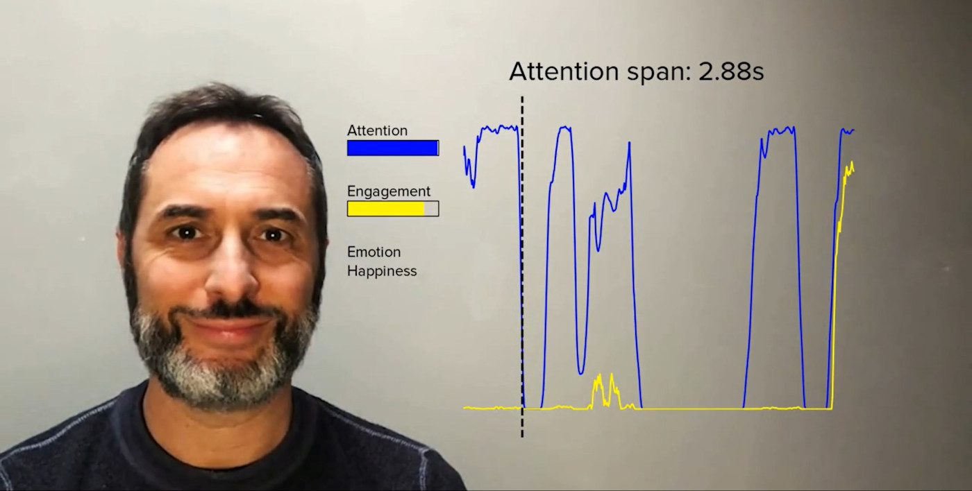 Emotiva, an AI advertising platform