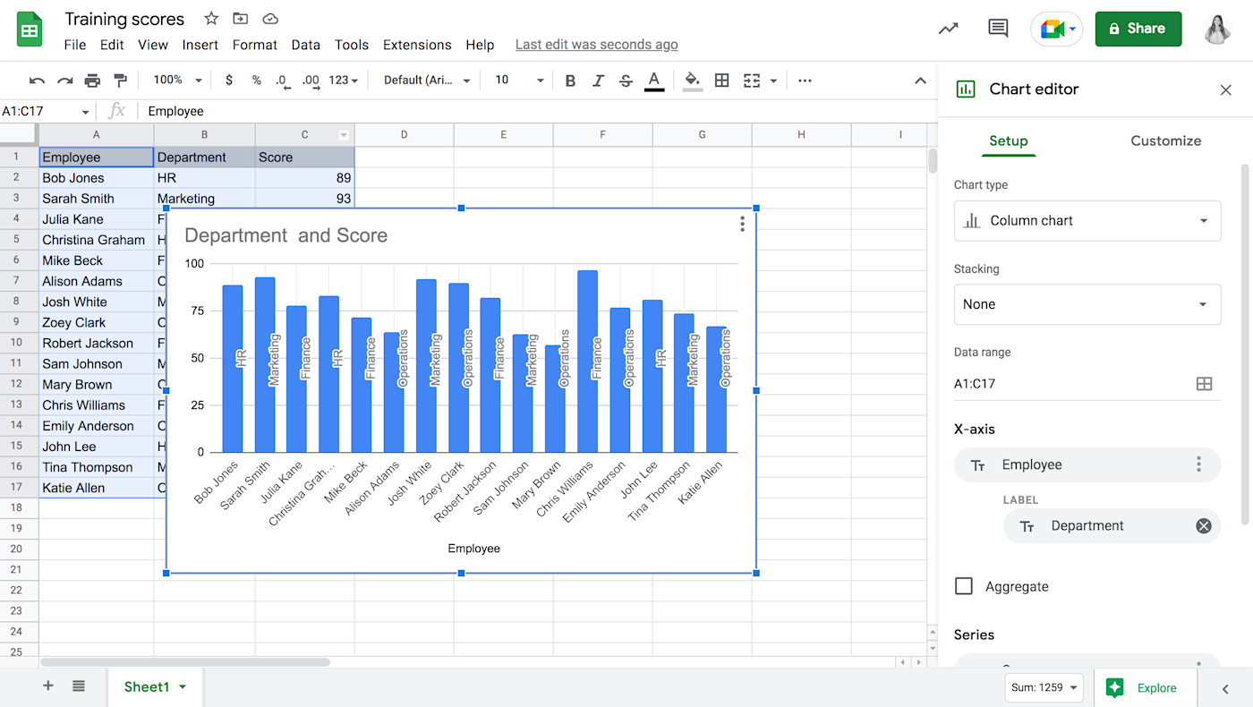 How to create live-updating visualizations using Google Sheets