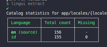 Output dari perintah lingui extract