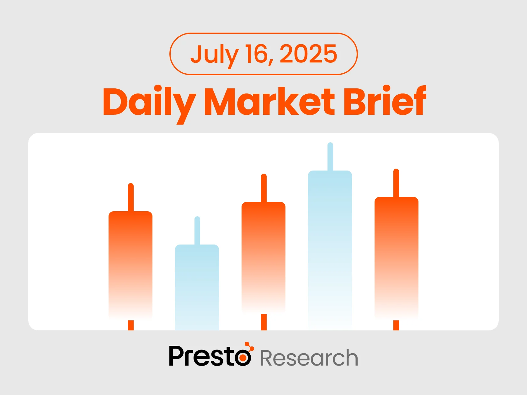 Daily Market Brief 250716 - Featured Image