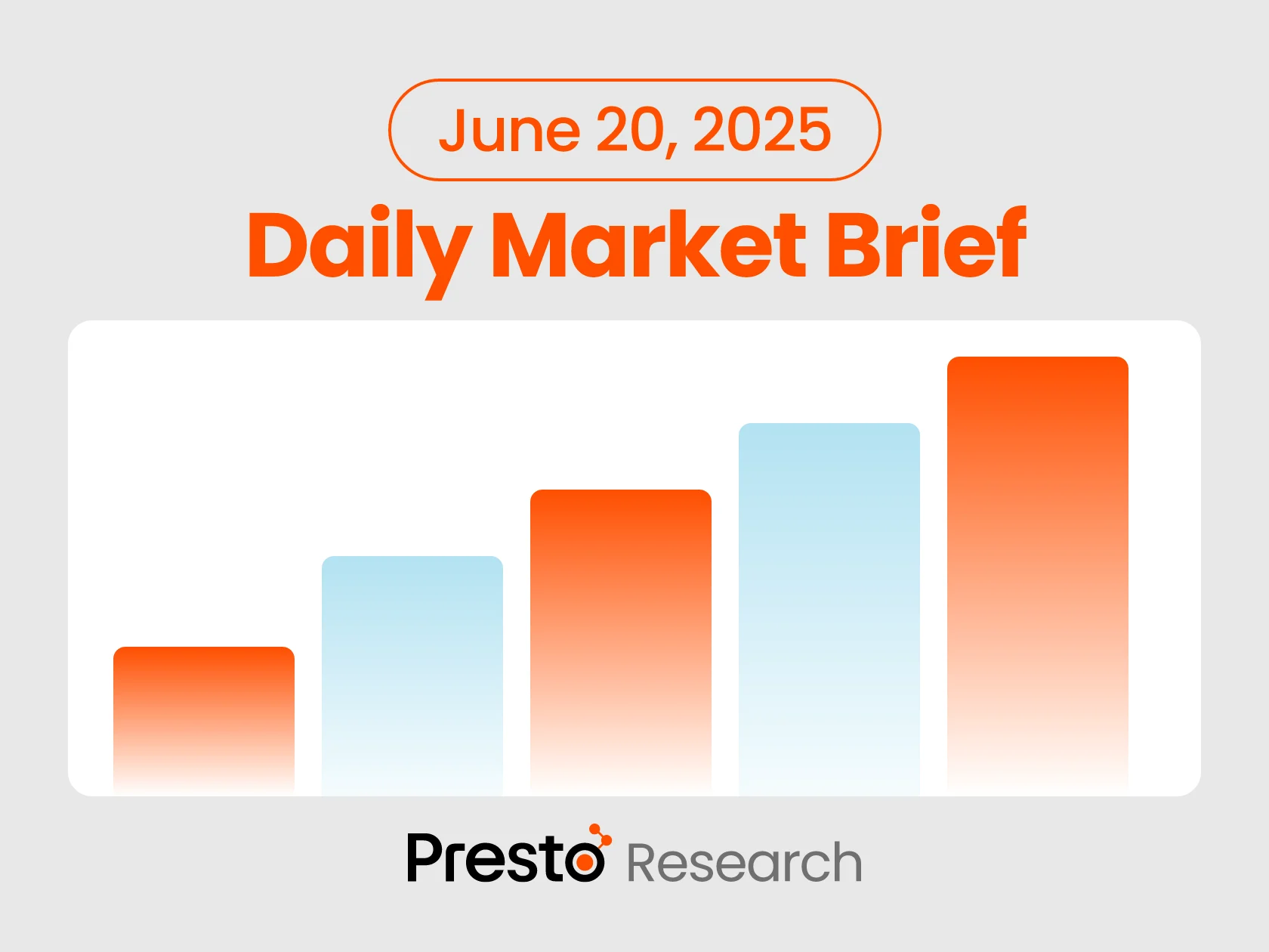 Daily Market Brief 250620 - Featured Image