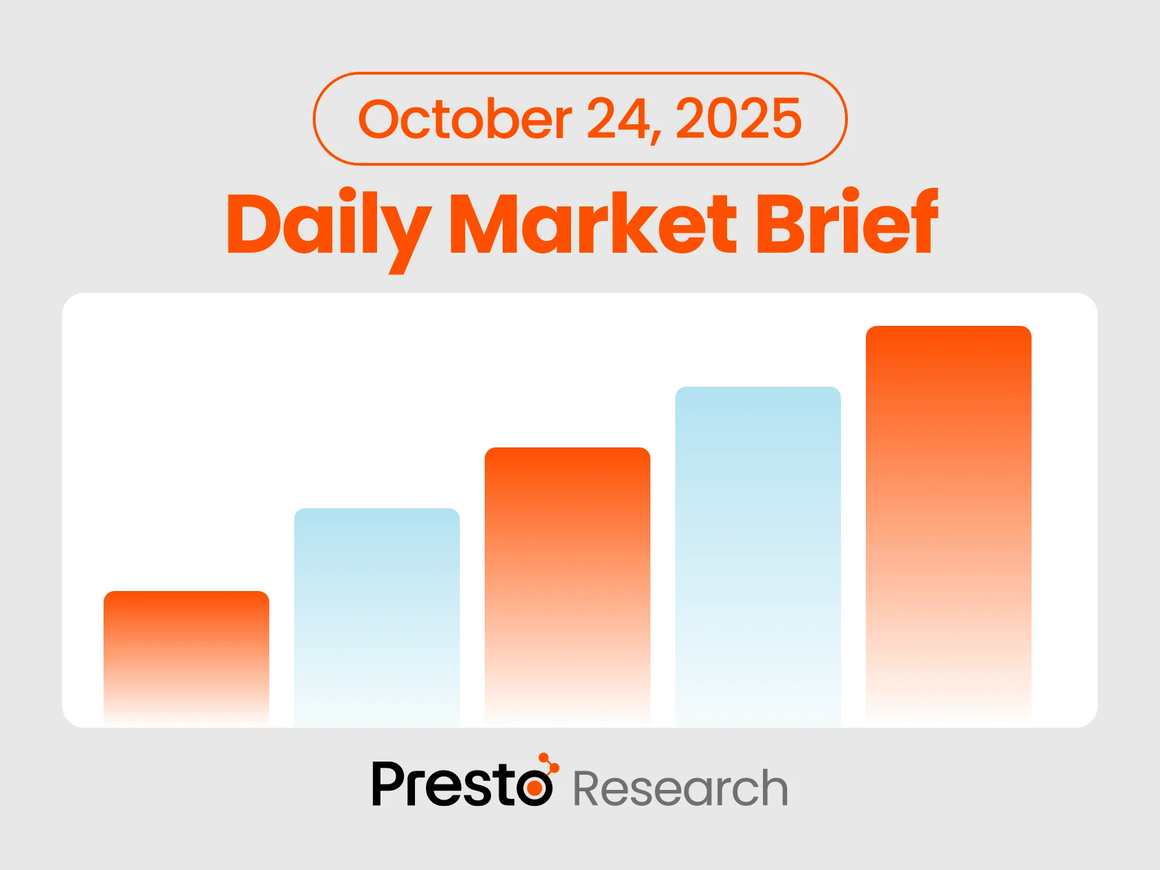 Daily Market Brief 251024 - Featured Image