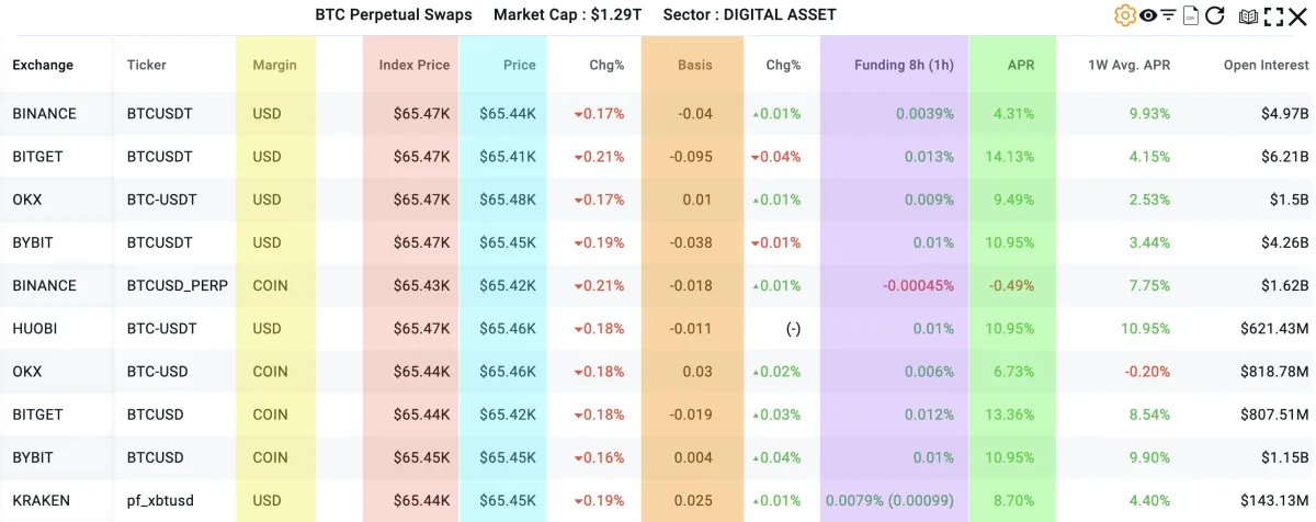 derivs part I fig 1