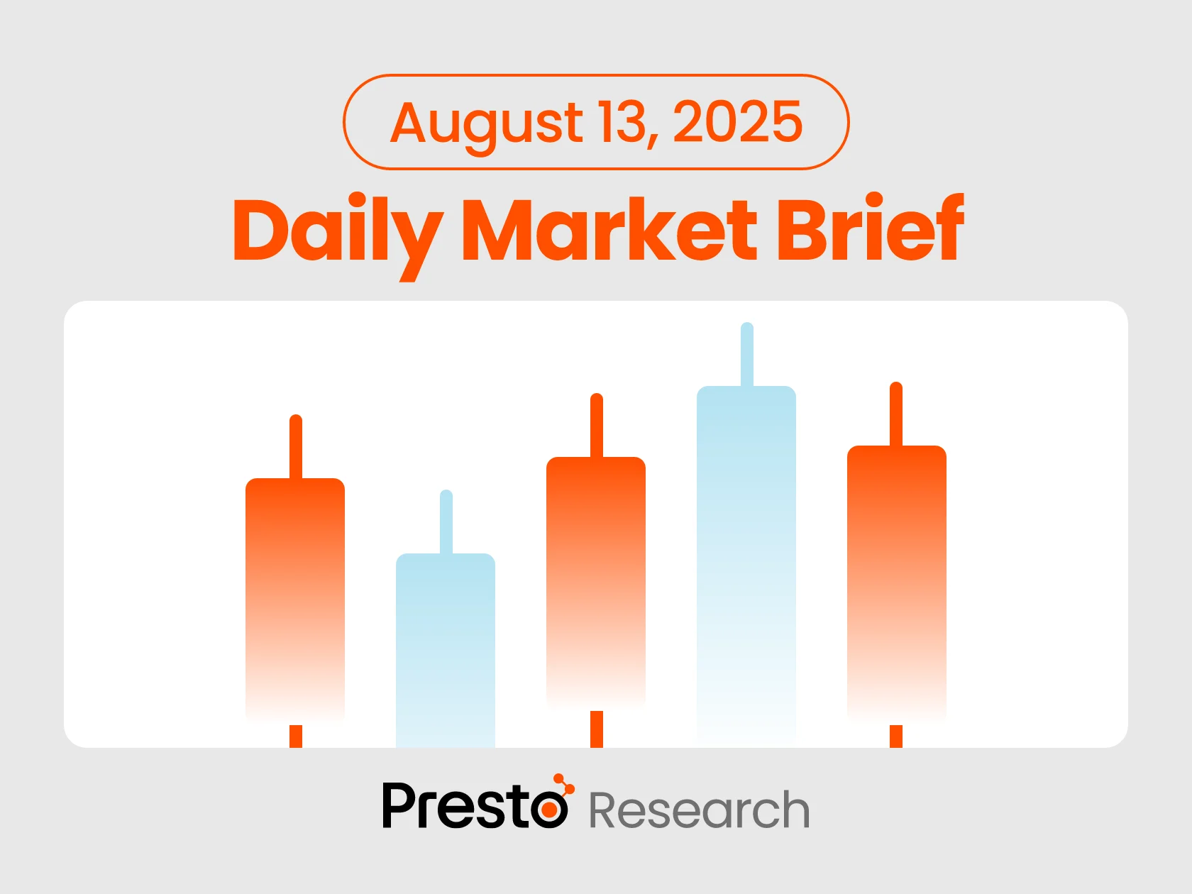 Daily Market Brief 250813 - Featured Image