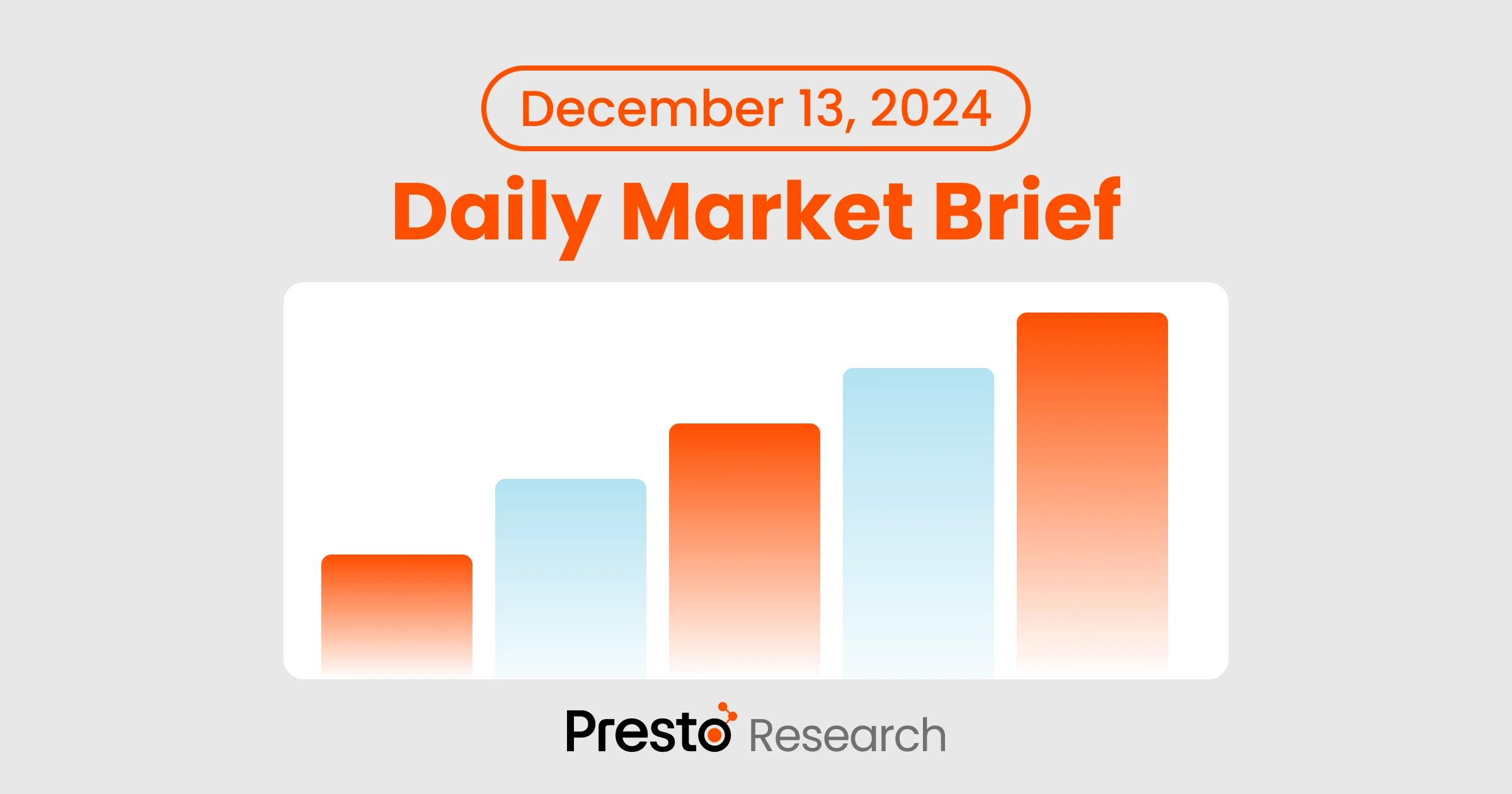 Daily Market Brief 241213 - Featured Image