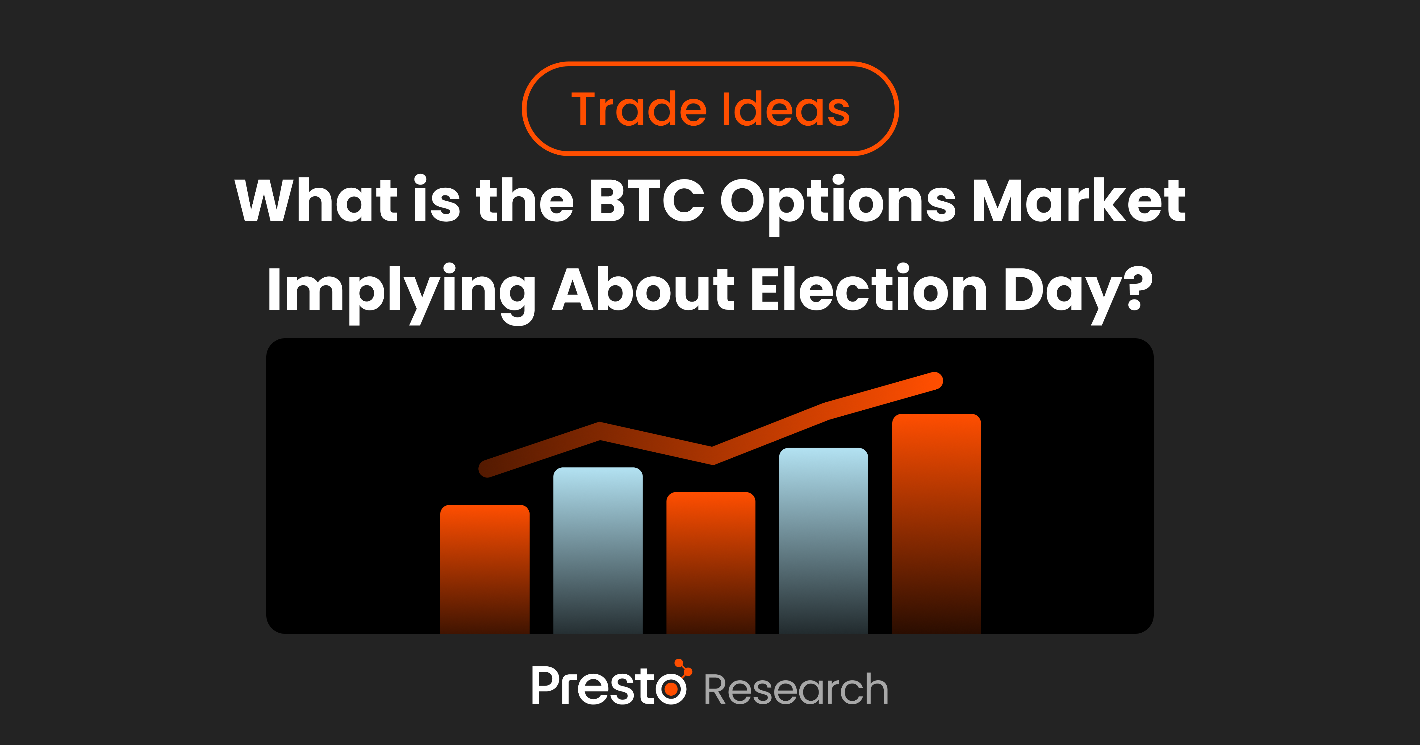 What is the BTC Options Market Implying About Election Day? | Presto  Research