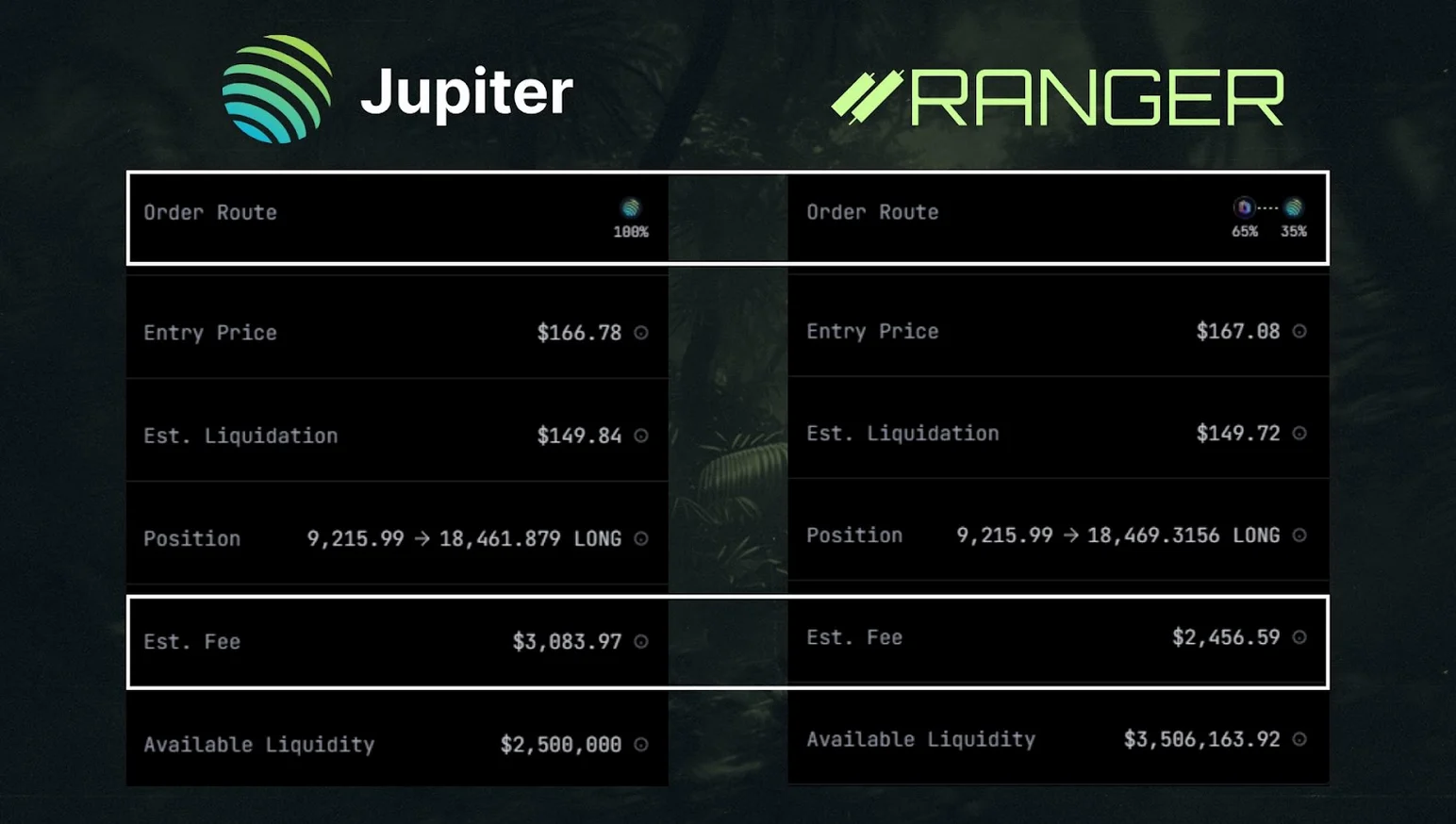 ranger 5