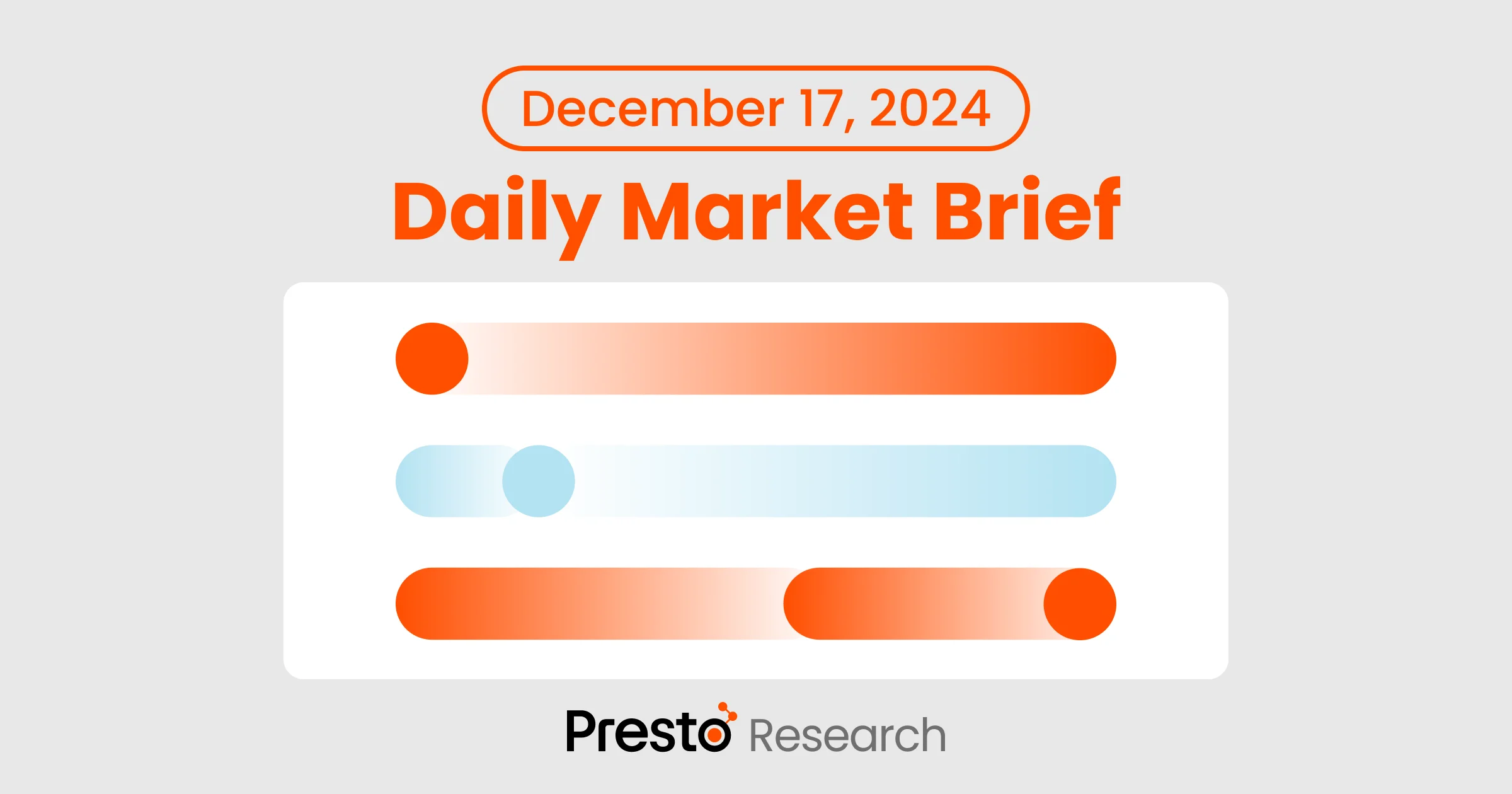 Daily Market Brief 241217 - Featured Image