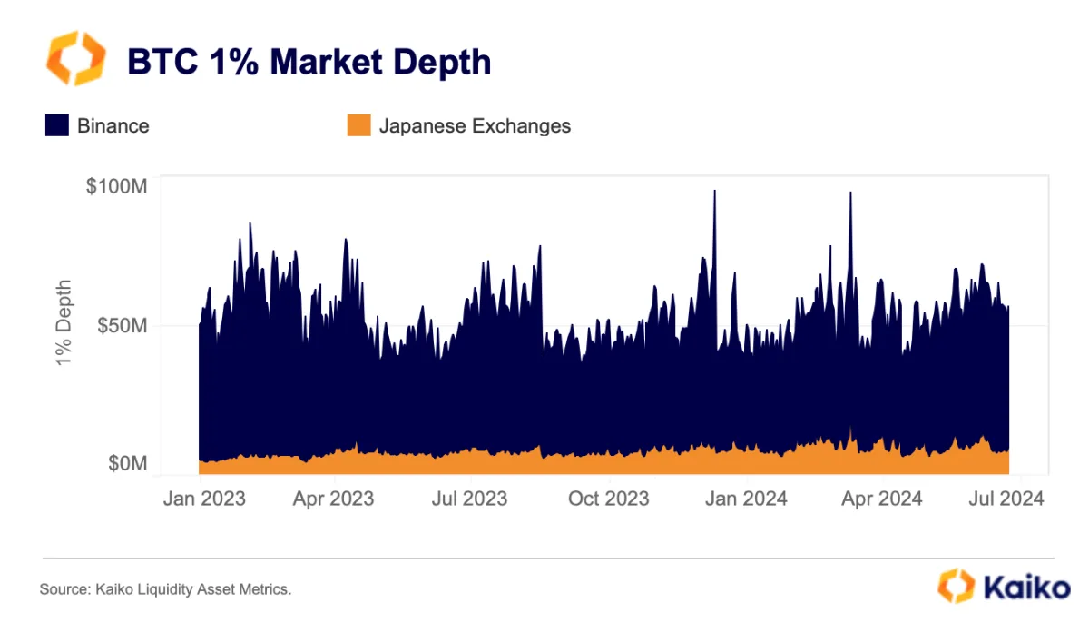 japan report fig 12