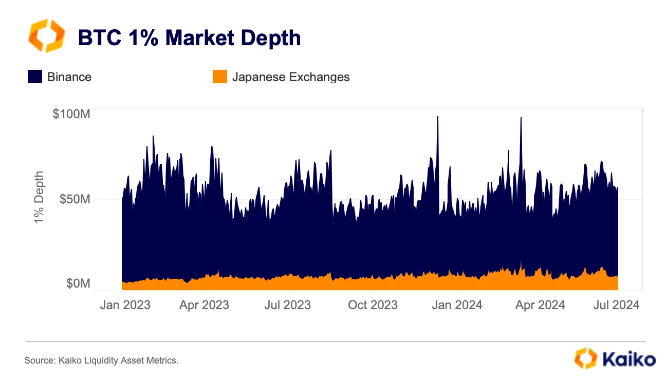 japan report fig 12