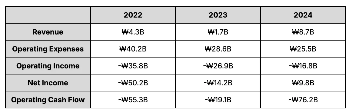 스크린샷 2026-04-08 오전 11.47.27