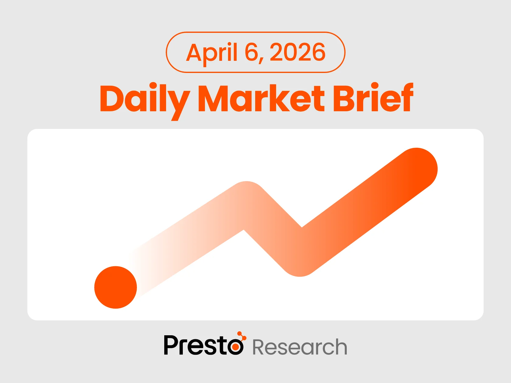Daily Market Brief 260406 - Featured Image