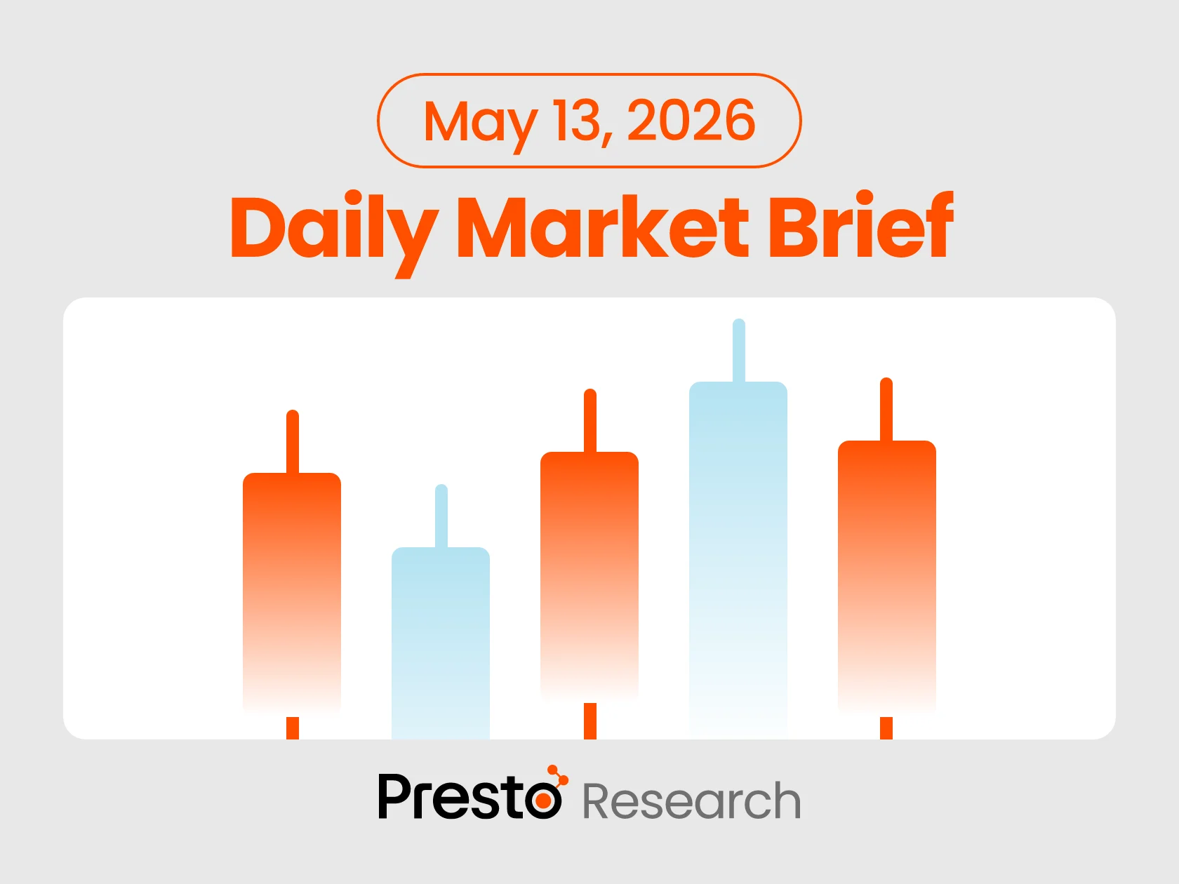 Daily Market Brief 260513 - Featured Image
