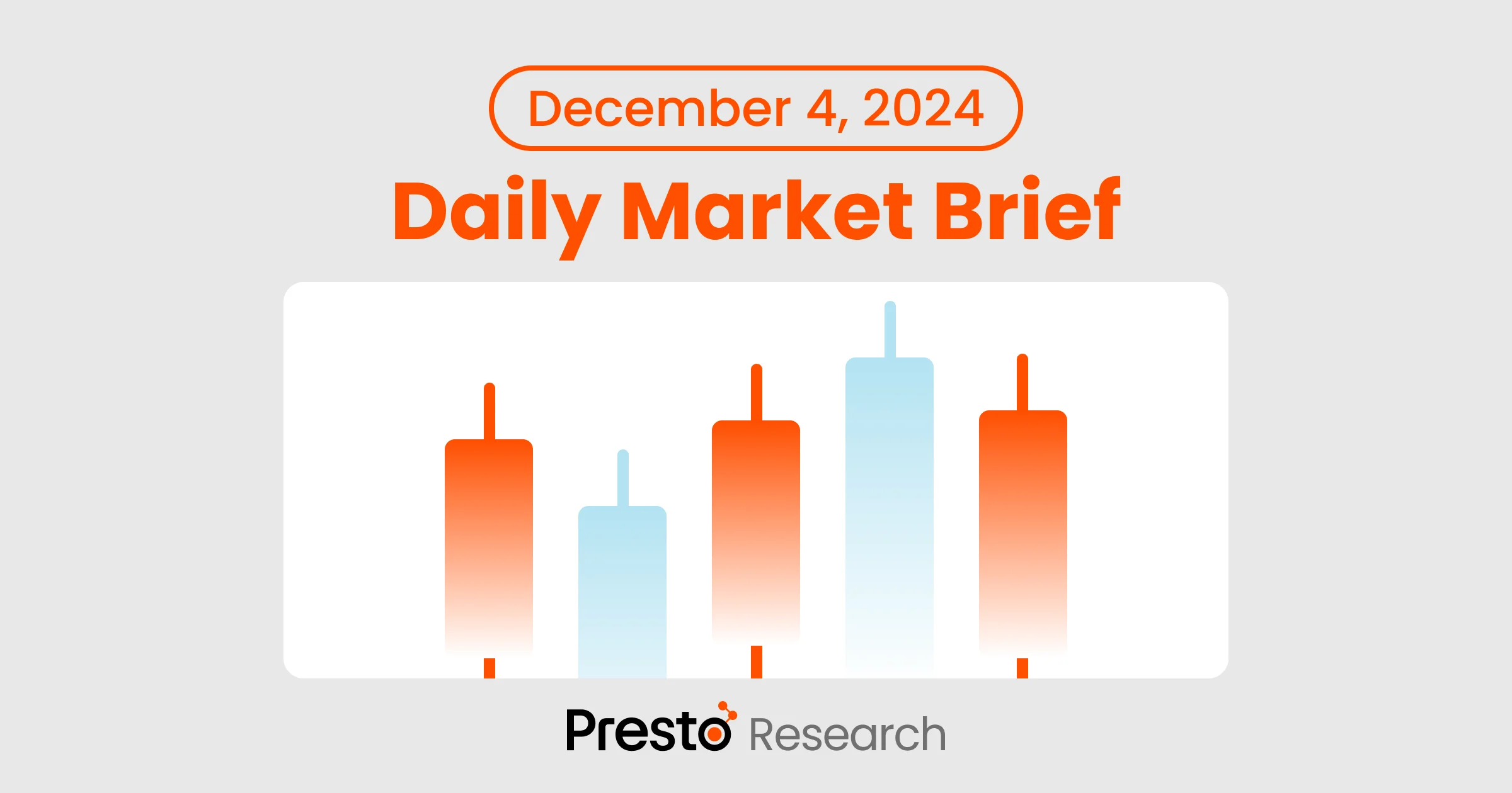 Daily Market Brief 241204 - Featured Image