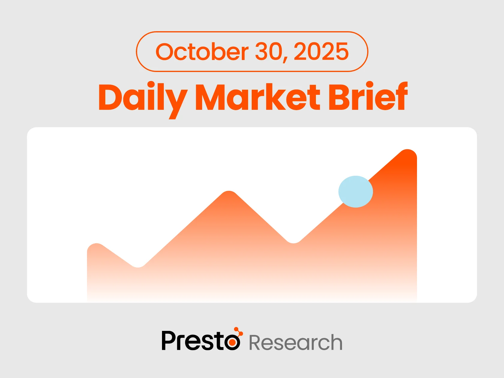 Daily Market Brief 251030 - Featured Image
