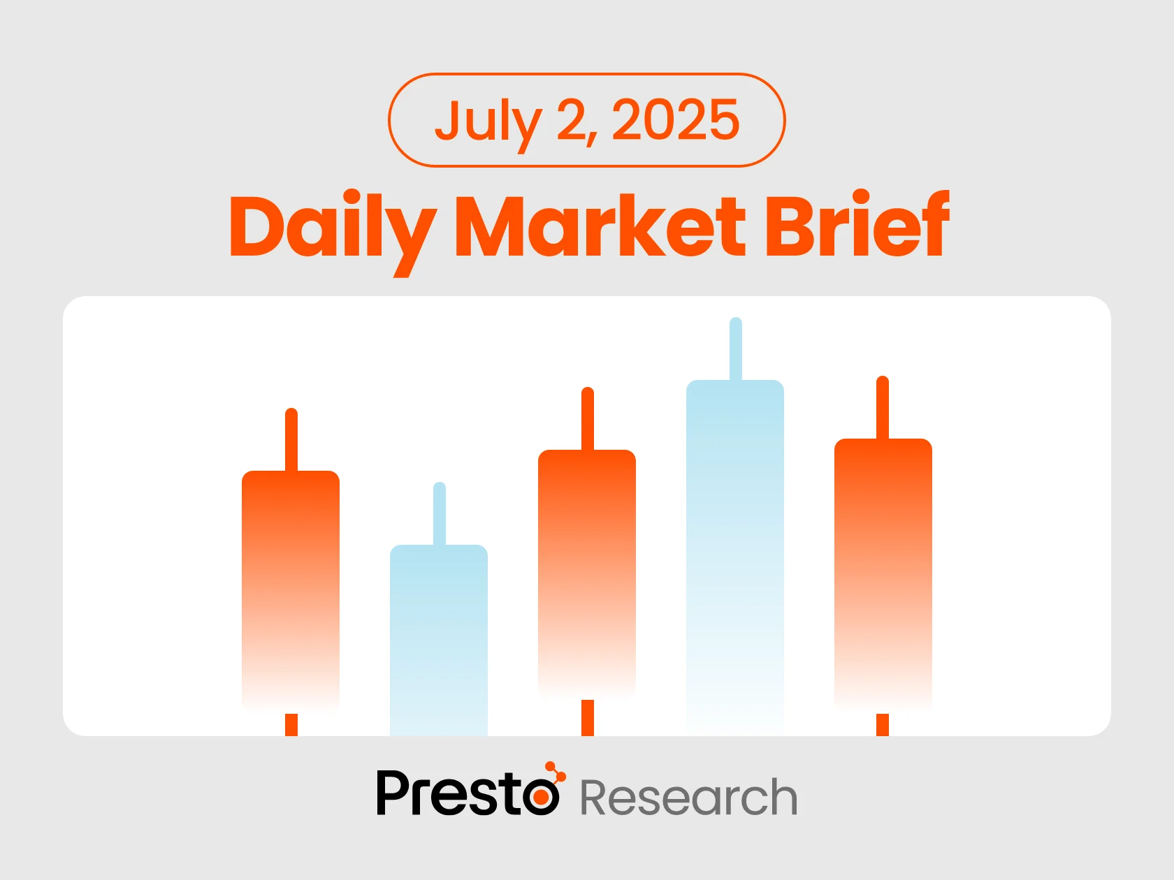 Daily Market Brief 250702 - Featured Image