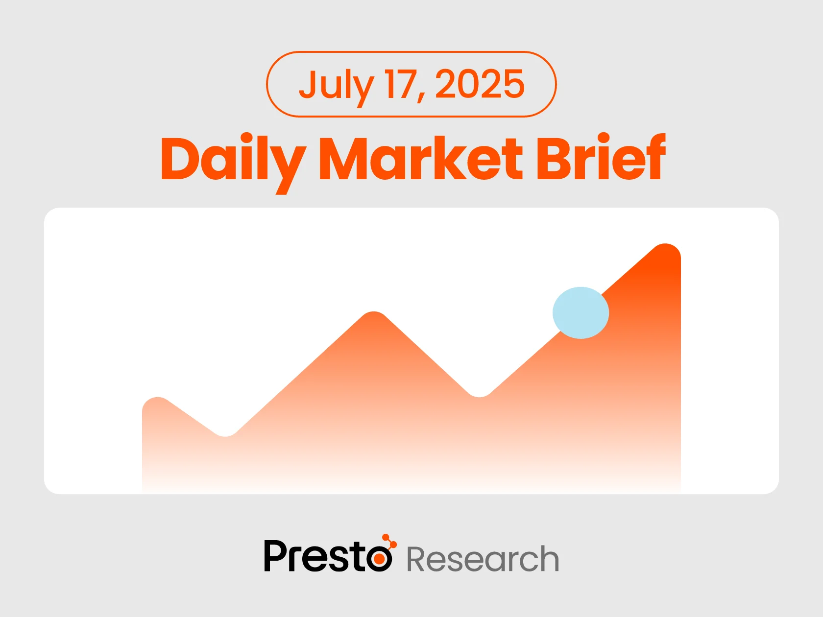 Daily Market Brief 250717 - Featured Image
