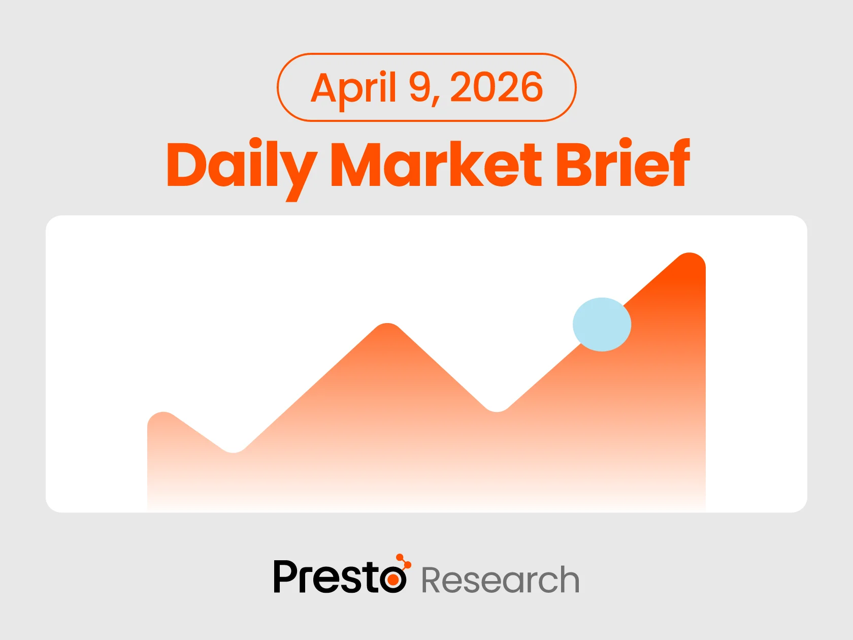 Daily Market Brief 260409 - Featured Image