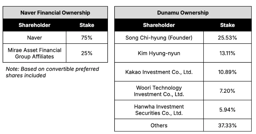 스크린샷 2026-04-08 오전 11.45.26