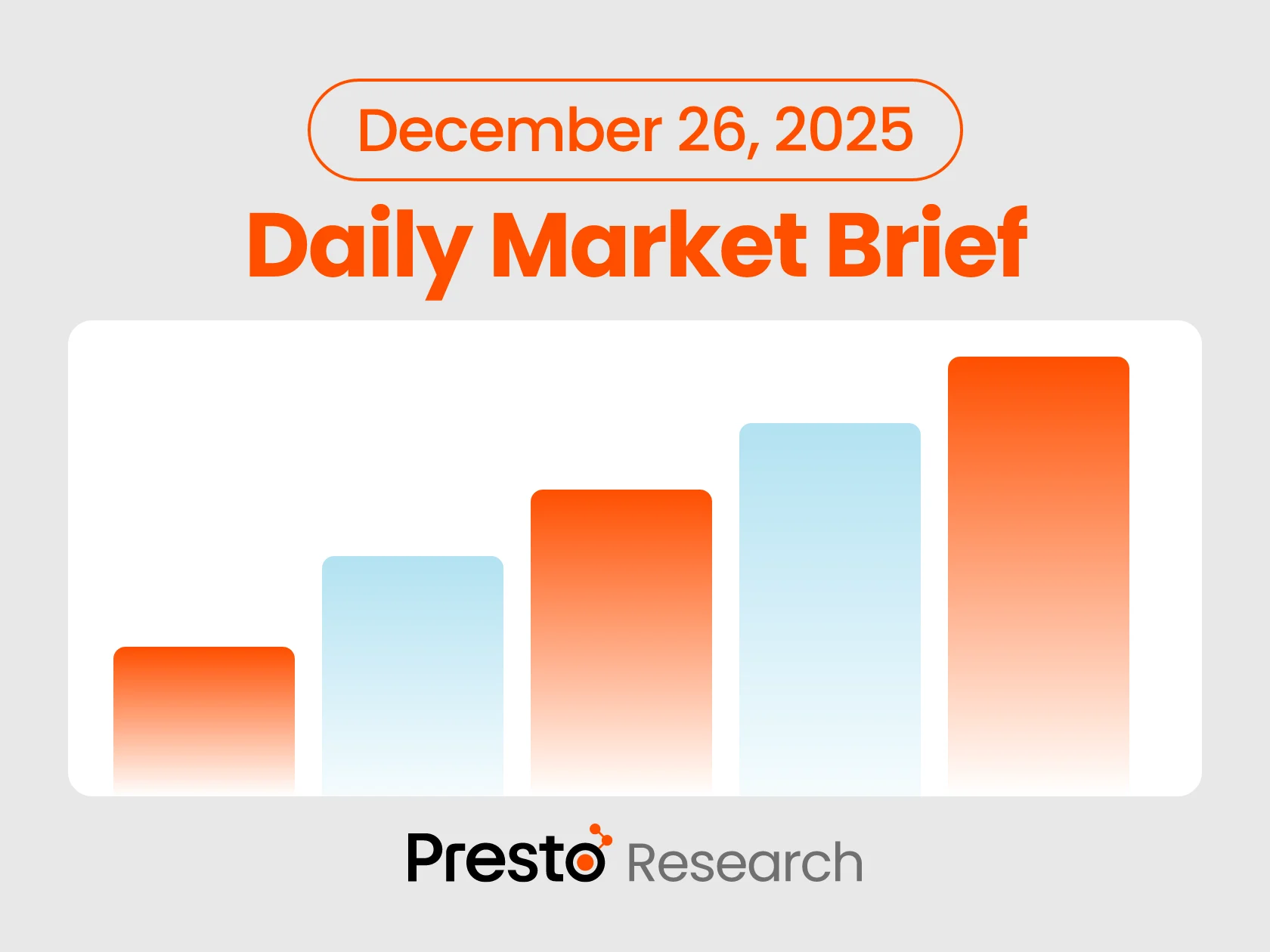 Daily Market Brief 251226 - Featured Image