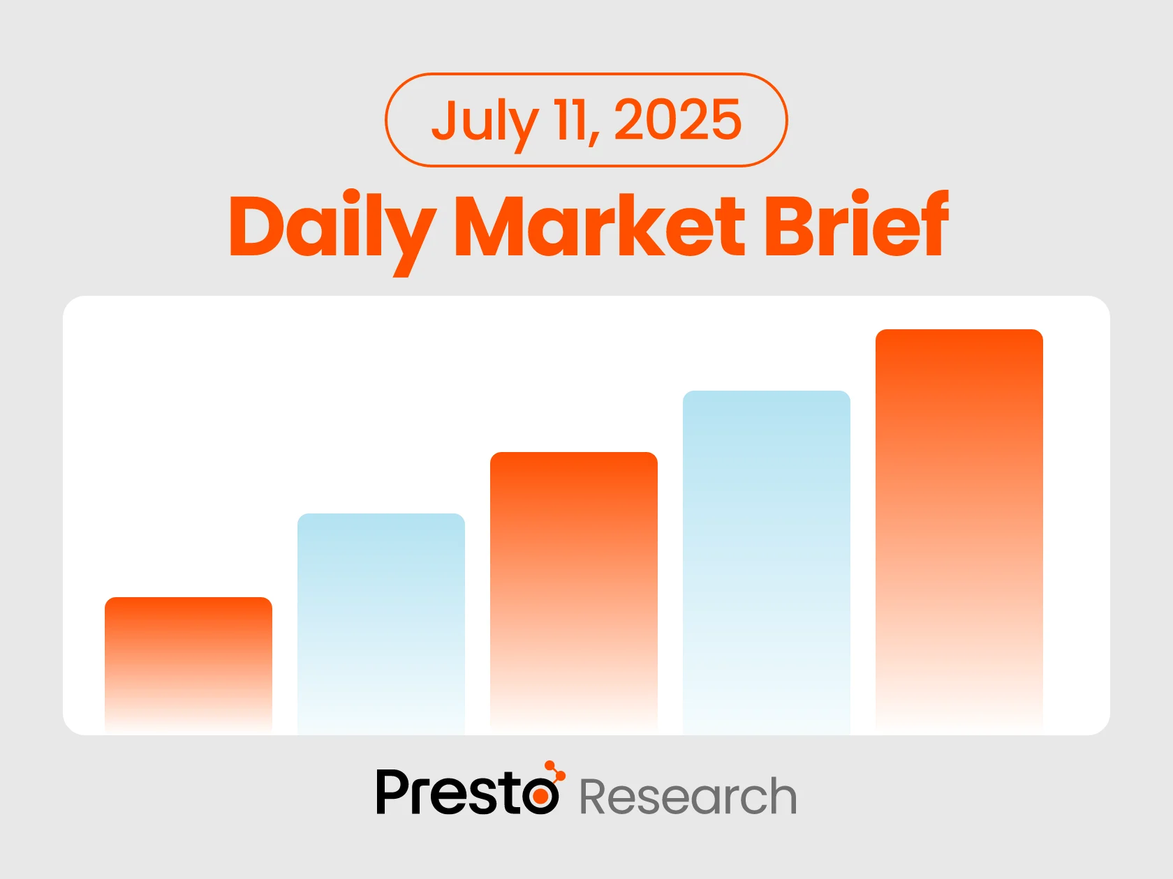 Daily Market Brief 250711 - Featured Image